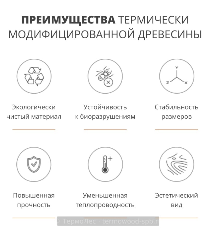 Монтаж планкена: пошаговое руководство